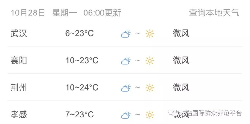 今天天气预报24小时查询（湖北今天天气预报24小时查询）