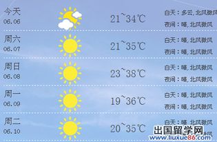 许昌天气预报30天(许昌天气预报30天查询最新消息) 许昌天气预报30天(许昌天气预报30天查询最新消息)