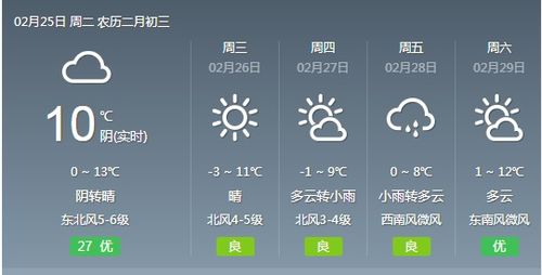 平度天气预报下载安装（平度天气预报一周7天）