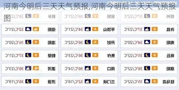 河南焦作天气预报（河南焦作天气预报今明后三天）