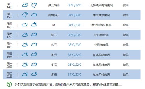南乐天气预报（郑州天气预报）