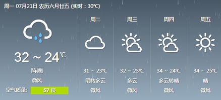 北京天气预报7天一周（西安天气预报7天一周）