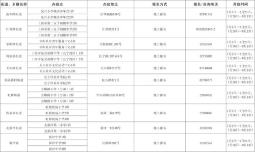 临邑县天气预报（临邑县天气预报一周7天查询）