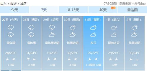 包含山东临沂天气预报的词条