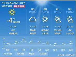 咸阳天气预报一周（陕西天气预报一周7天）