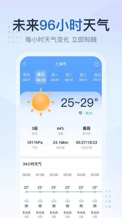 当准天气下载安装(当准天气下载2025) 当准天气下载安装(当准天气下载2025)