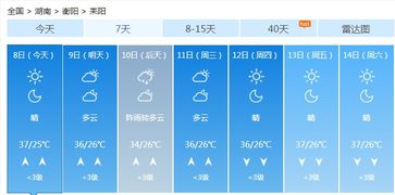 耒阳天气预报（耒阳天气预报40天准确一览表）