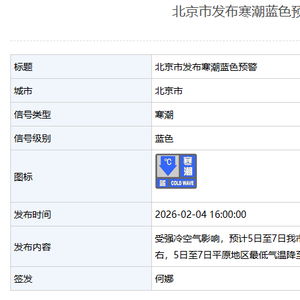 北京天气查询（北京天气查询电话号码多少）