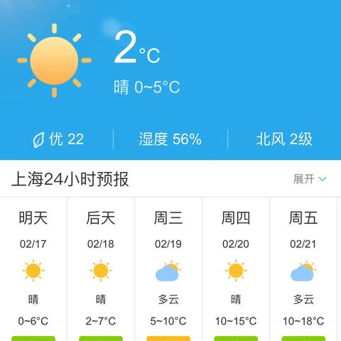 上海天气48小时预报（上海四十八小时天气预报）