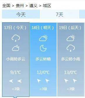 贵阳天气预报10天（贵阳近十天天气予报）