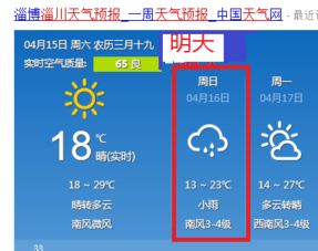 楚雄天气预报（楚雄天气预报24小时详情）