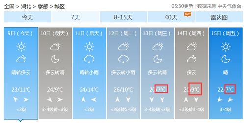 恩施天气预报（恩施天气预报30天准确 一个月）