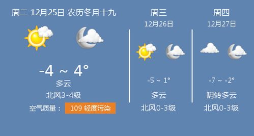 邢台天气(邢台天气预预报) 邢台天气(邢台天气预预报)