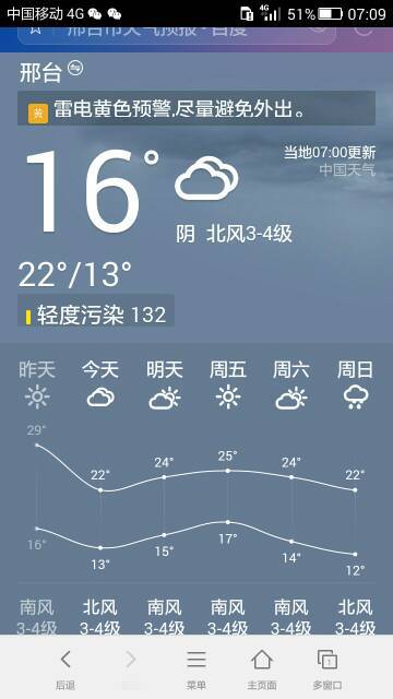 邢台天气(邢台天气预预报) 邢台天气(邢台天气预预报)