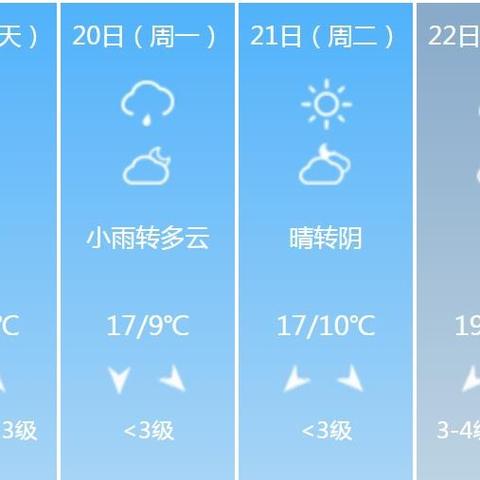随州天气预报15天（随州地区天气预报）