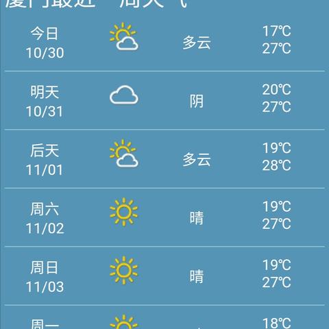 厦门天气预报查询一周（搜索厦门天气预报）