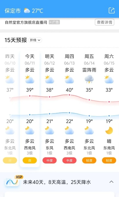 保定天气预报一周（保定天气预报查询一周15天）