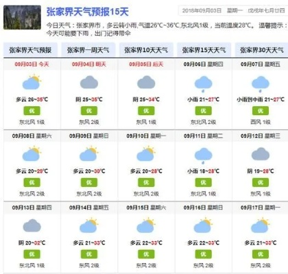 湖南省天气预报7天（湖南天气7天情况）