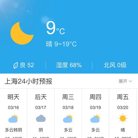 上海未来24小时气象报告(上海未来两小时天气预报) 上海未来24小时气象报告(上海未来两小时天气预报)