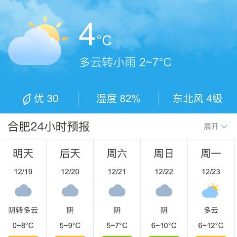 安徽合肥明天天气(安徽合肥明天天气情况) 安徽合肥明天天气(安徽合肥明天天气情况)