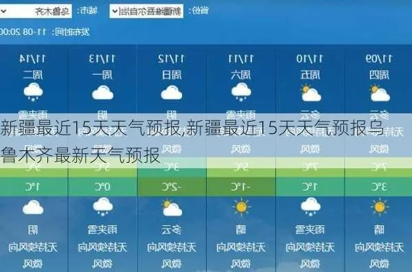 天气预报当地15天查询最新（天气预报当地15天查询最新消息乌鲁木齐）