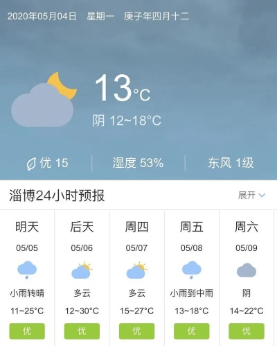山东淄博天气预报（山东淄博天气预报 未来三天）