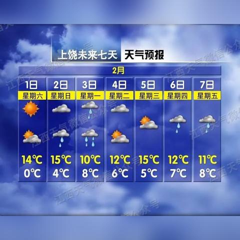 江西未来7天天气（江西未来7天天气预报）