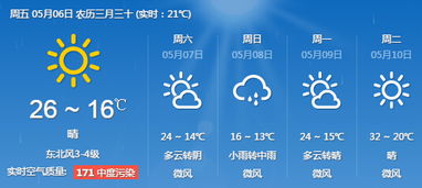 兰考天气预报（兰考天气预报15天当地天气查询）