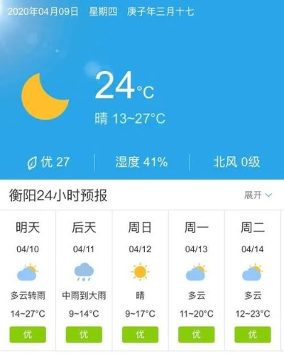 安化天气预报（湖南安化天气预报）