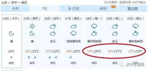 希望天气预报15天查询（梦见把鳖打死）