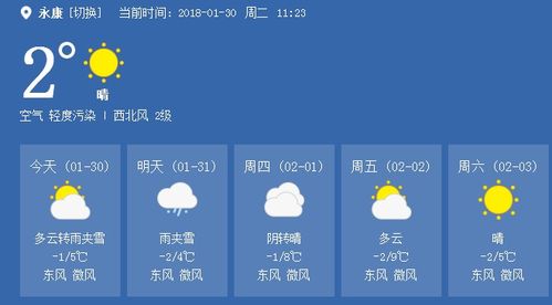 金华永康天气预报（浙江金华永康天气预报）