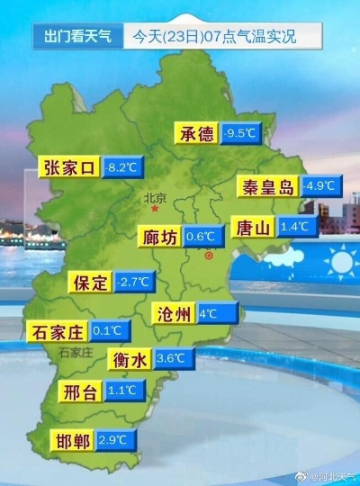 河北省未来三天天气预报（河北省未来三天天气预报视频）